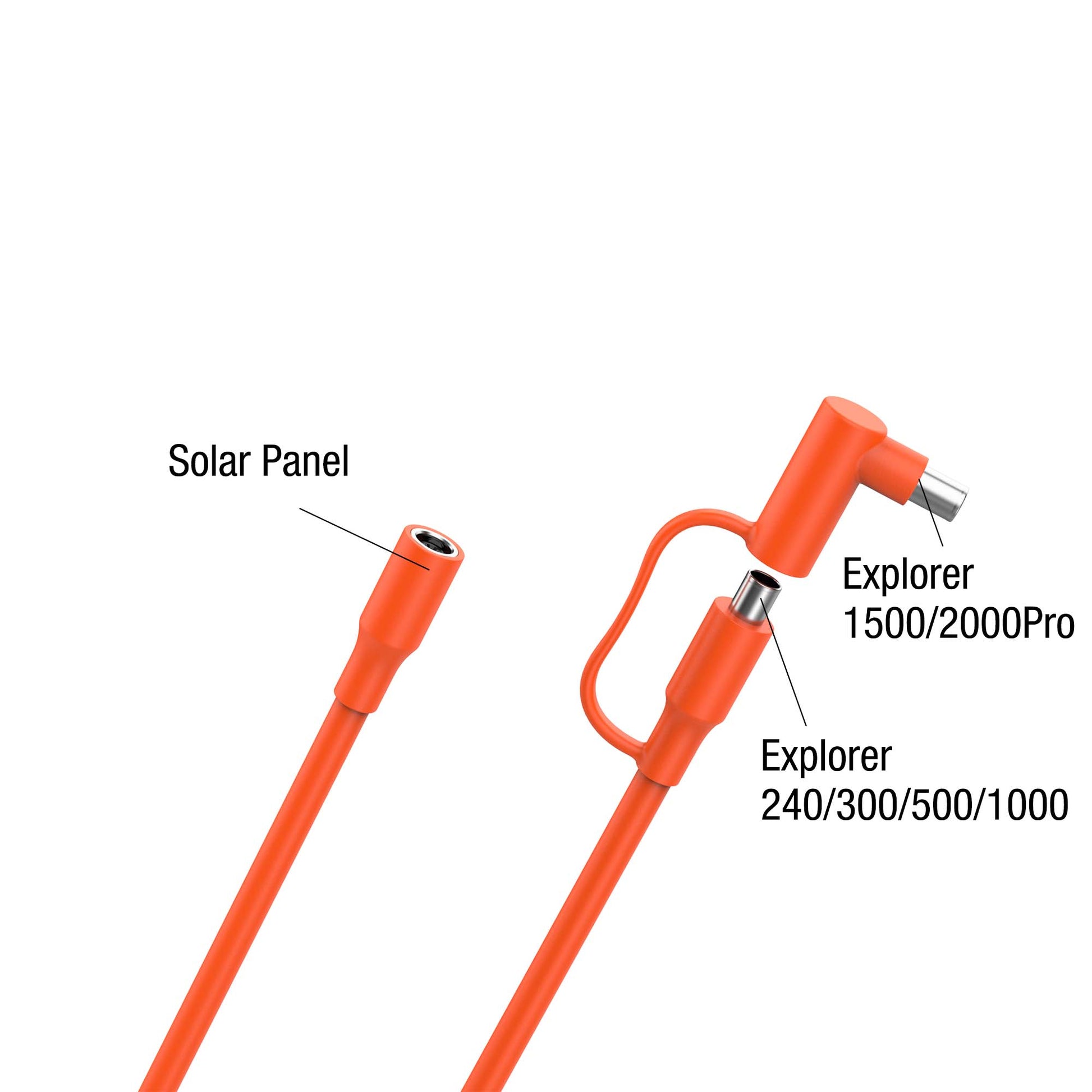 Solar Panel Cable for explorer 240/300/500/1000 with extra connector  for 1500/2000 PRO