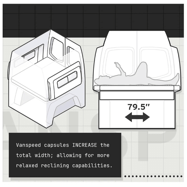 Capsule Set for Sprinter Vans - Info Sheet