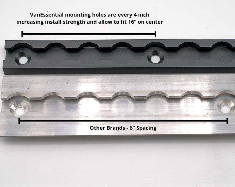 2 Pack of Angled L-Tracks for Inside of Vans