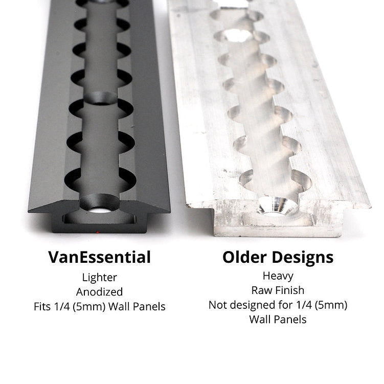 2 Pack of Low-Profile Recessed Venture L-Track - comparison chart