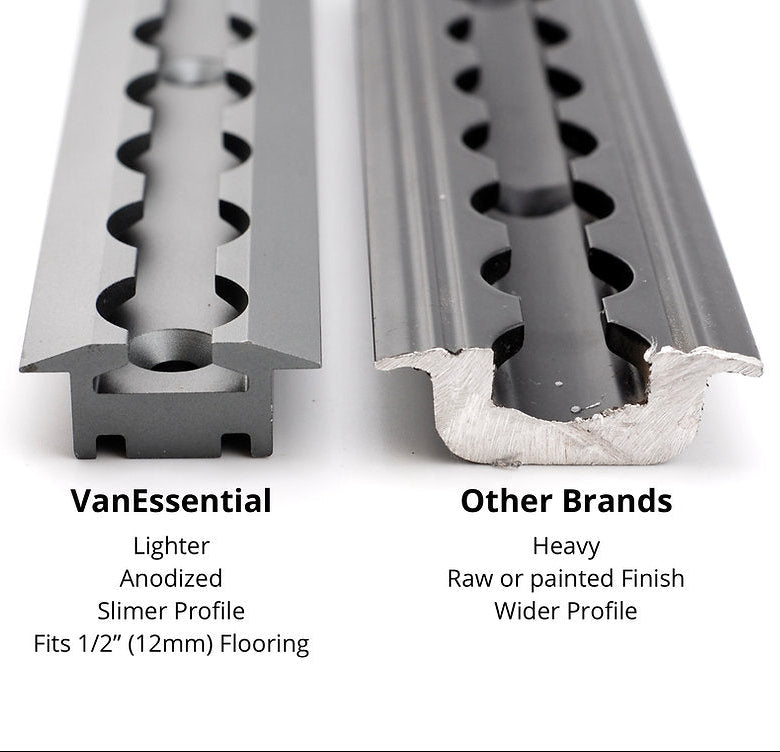 2 Pack of Recessed Deep Venture L-Track comparison chart