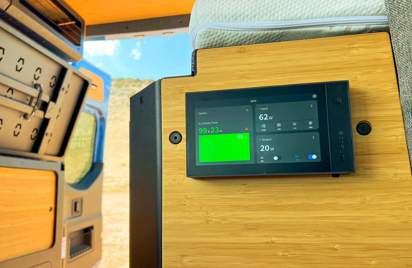 Bluey Electrical Control Panel