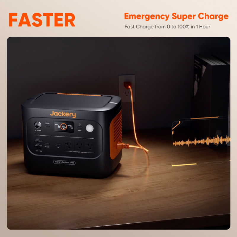 Jackery emergency power station with a cable plugged into an outlet
