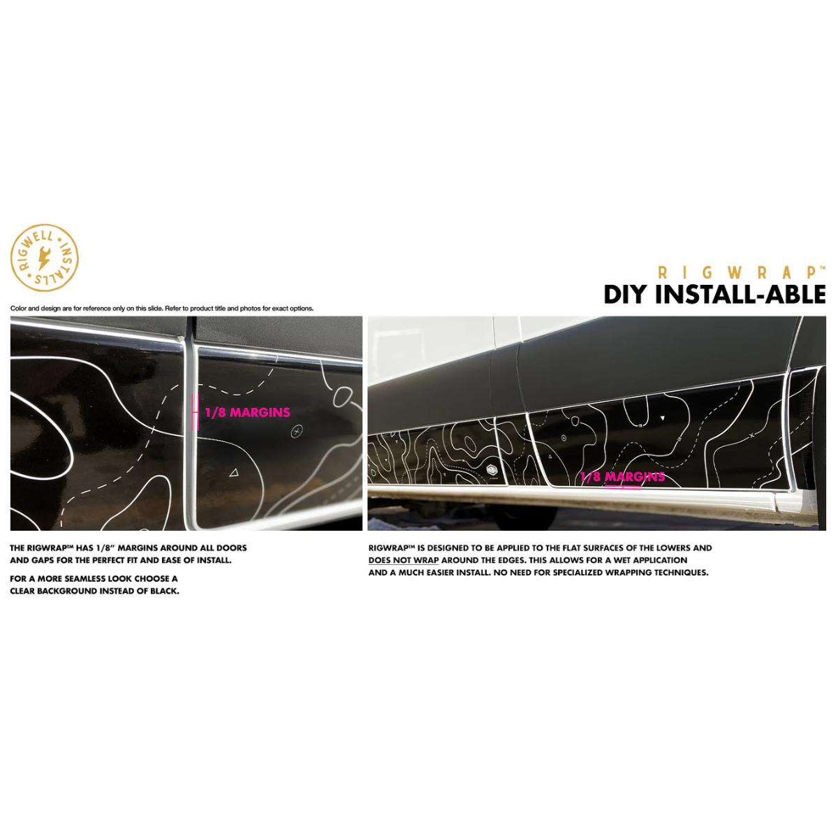 RIGWRAP DIY Installation