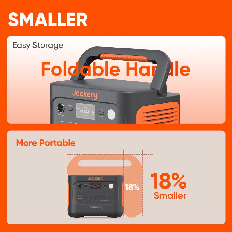 Easy Portable Jackery