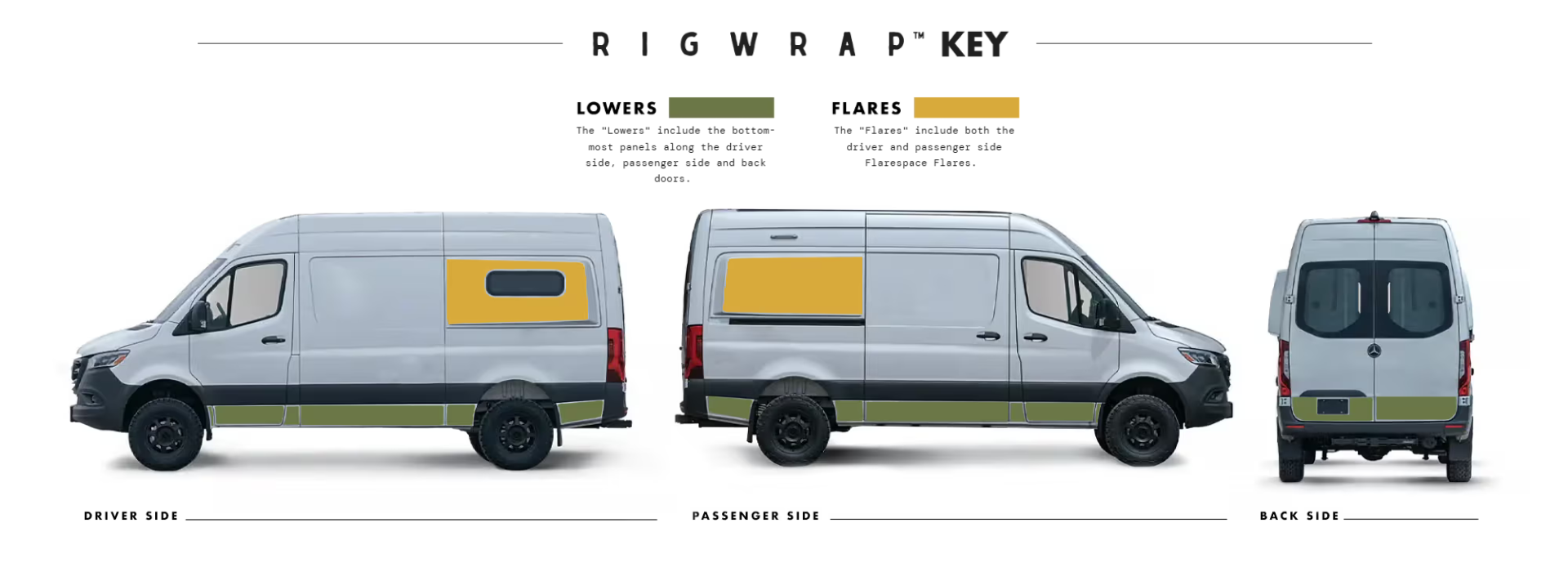 RIGWRAP key header 